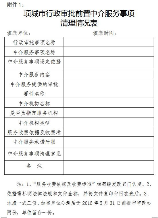 bet28365365�����칫�ҹ��������淶���������н�����ʵʩ���