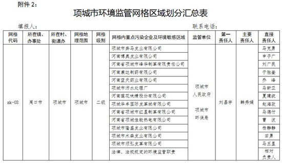 bet28365365�����칫�ҹ���ӡ������л���������񻮷�ʵʩ������֪ͨ